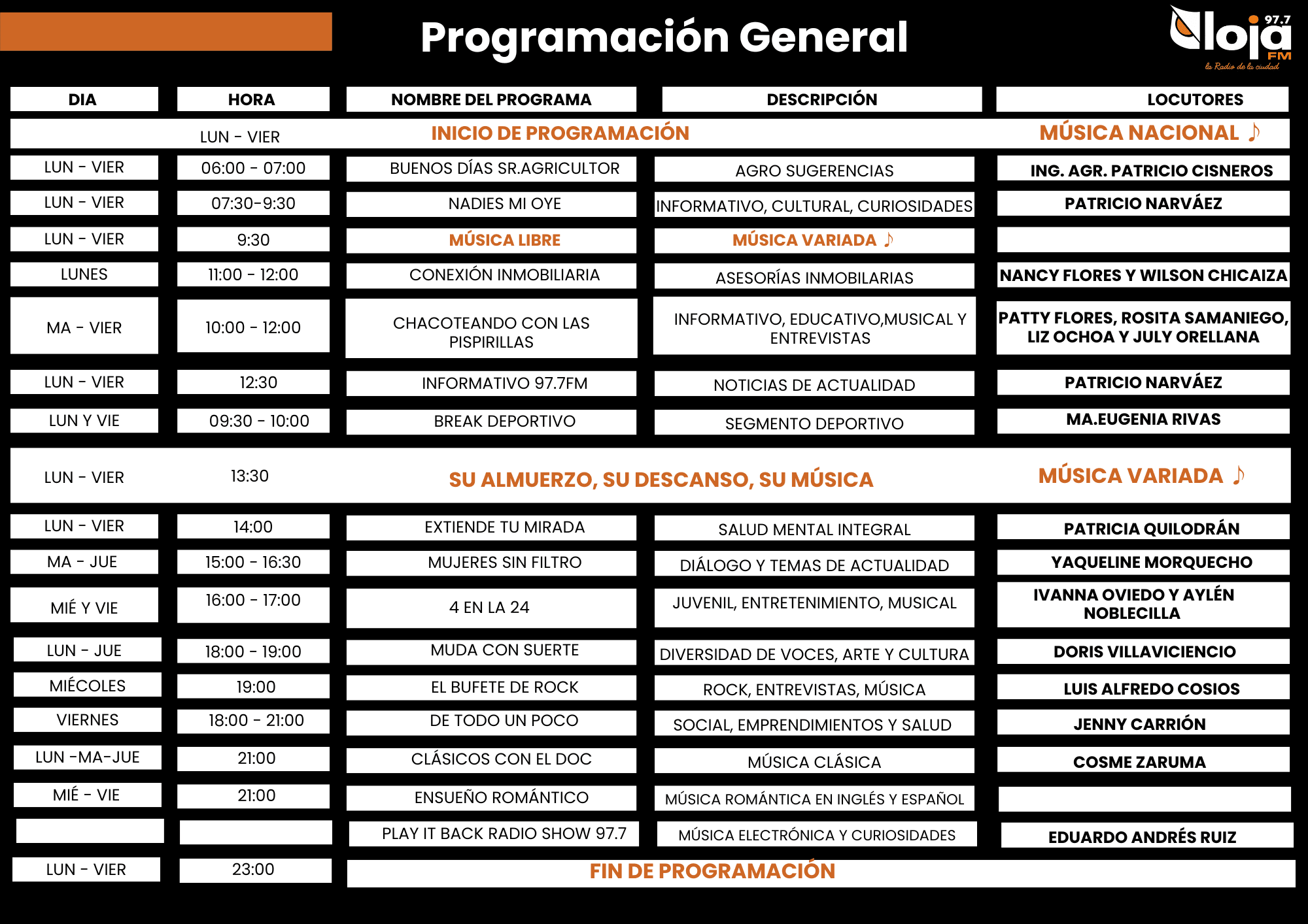 programación2026