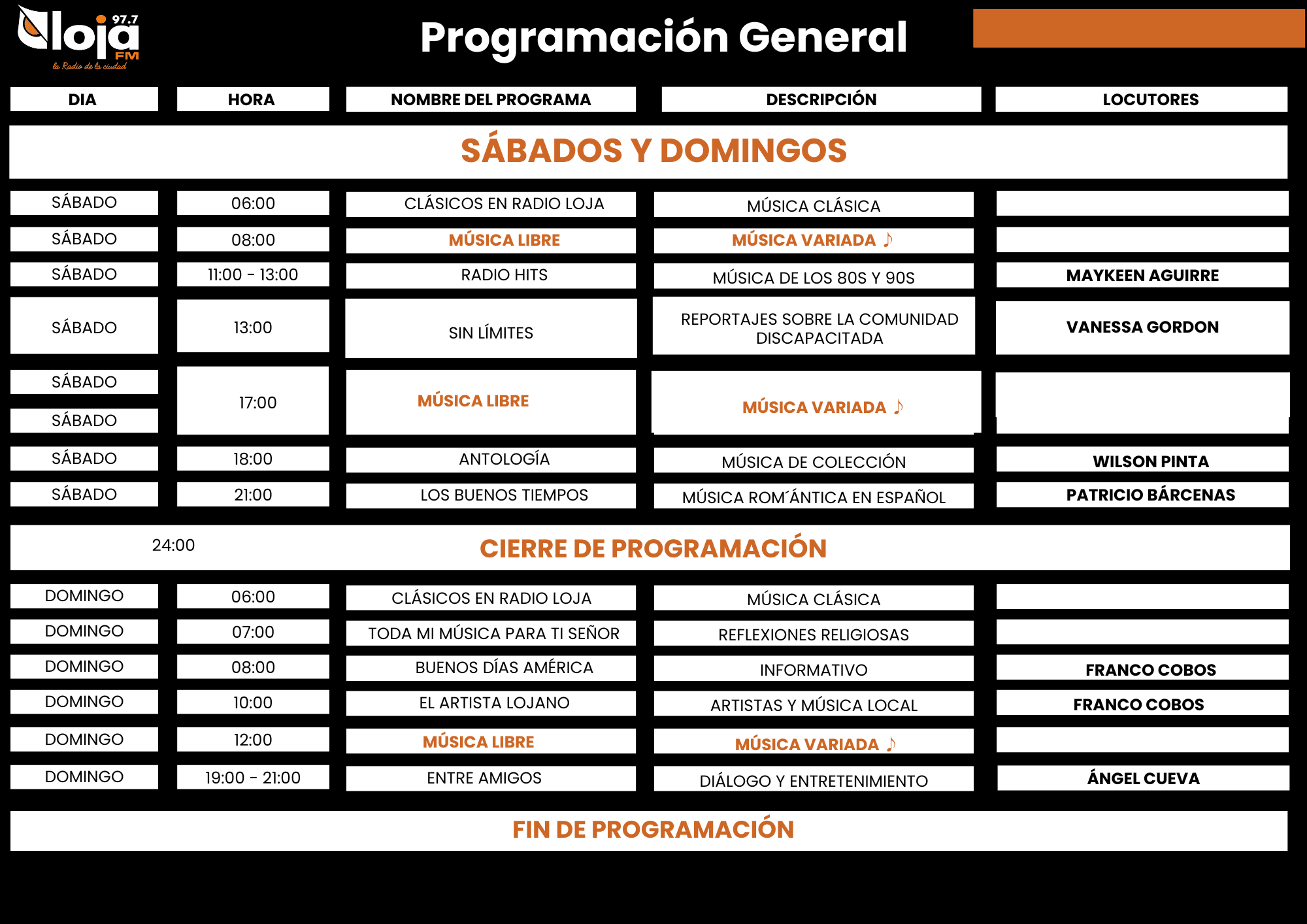 programación20262
